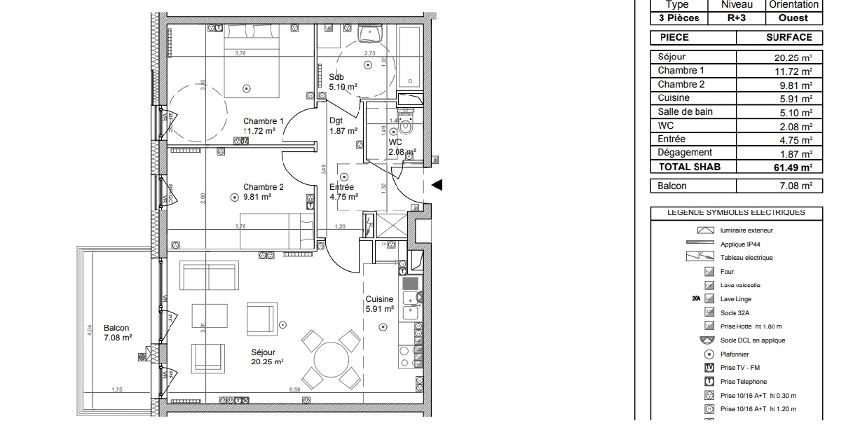 Property Featured Image